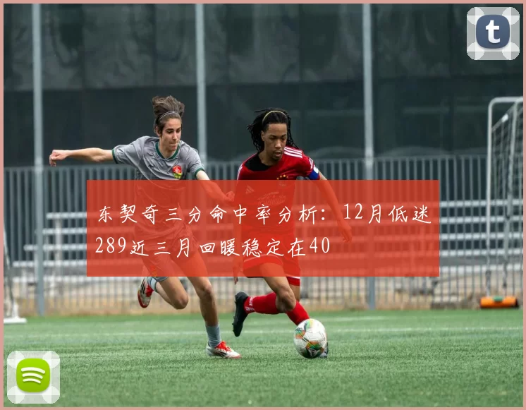 东契奇三分命中率分析：12月低迷289近三月回暖稳定在40