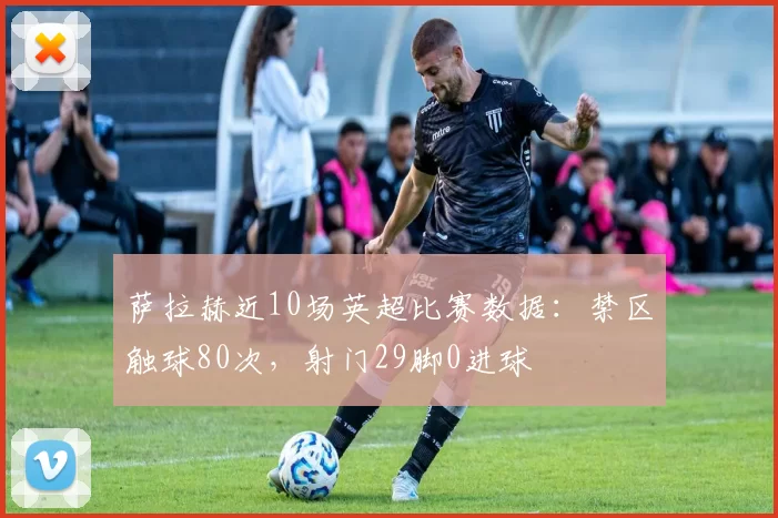 萨拉赫近10场英超比赛数据：禁区触球80次，射门29脚0进球